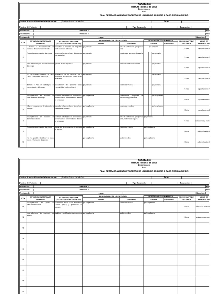 Plan de Mejora en Atención Hospitalaria | PDF | Ciencias de la Salud ...