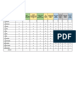 FORM LAP BULANAN PKM 2018 baru