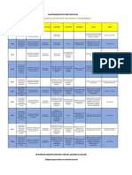 Mantenimientos preventivos multimarca Rivadeneiras