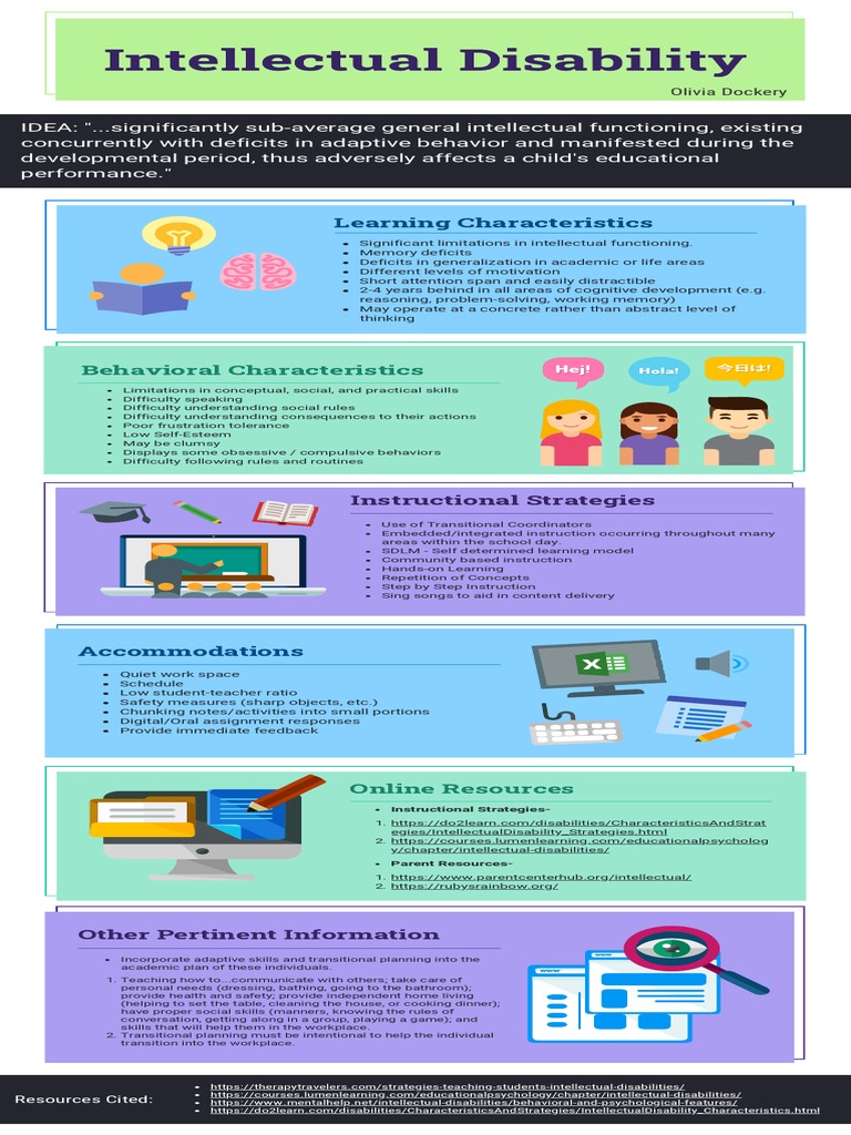 Strategies for Intellectual Disabilities | PDF | Intellectual ...