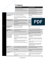 CANSail 3 Rubric - 2017