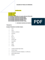 Esquema de Industrias. Emisiones.