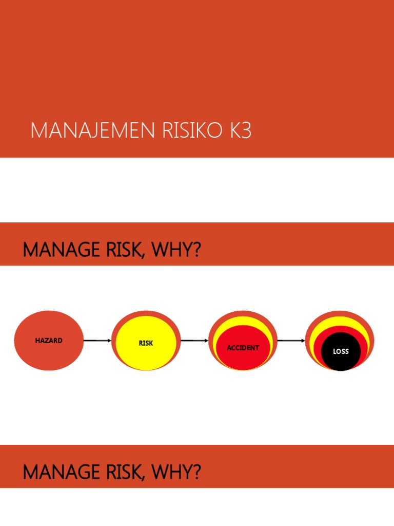 Manajemen Risiko K3: Panduan Lengkap | PDF | Risk | Risk Management