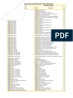 4 Relacionador Contabil Recursos 2021