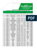 No. Tanggal Nama Jenis Kelamin Departement Jam Rapid Jam Selesai Rapid Hasil Rapid