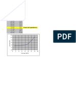 Hoja de Cálculo para Práctica de Equilibrio de Precipitación (Titulación) 4/5