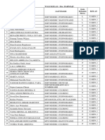 Kelas Peminatan Ipa