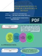 Dispositivos Moviles