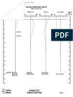 Pile Deflection & Force Vs Depth: Civiltech Software