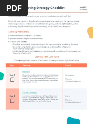 Digital Marketing Strategy