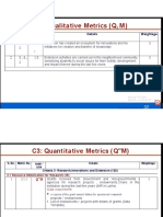 C3: Qualitative Metrics (Q M) : No Metric No Criteria Details Weightage