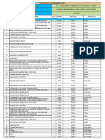 Customer:-Project: - Doc. Title: - M/S. Assam Petro-Chemicals LTD, Namrup, Assam Integrated Methanol and Acetic Acid Project Lpbs List