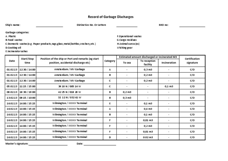 Garbage Record Book PDF Incineration Environmental Issues