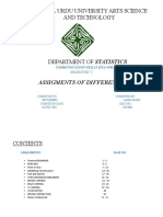 Fedral Urdu University Arts Science and Technology: Assigments of Different Topics