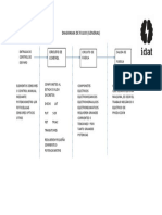 Diagrama de Flujo Potencia