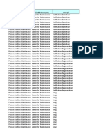 Site Passive Generator PM Checklist- update 0706