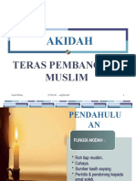 Aqidah Teras Pembangunan Muslim