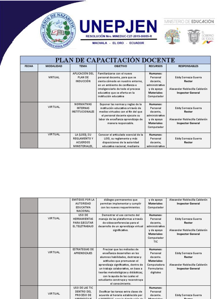 Plan de Capacitación Docente Virtual | PDF | Maestros | Educacion Docente