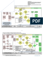 Lamp IV PERMEN PUPR No 27-PRT-M-2018 Tentang SLF