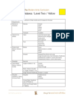 Curriculum Modern Arnis