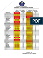 Peta Kewaspadaan Covid-19 Garut (Periode 19 - 25 Juli 2021)