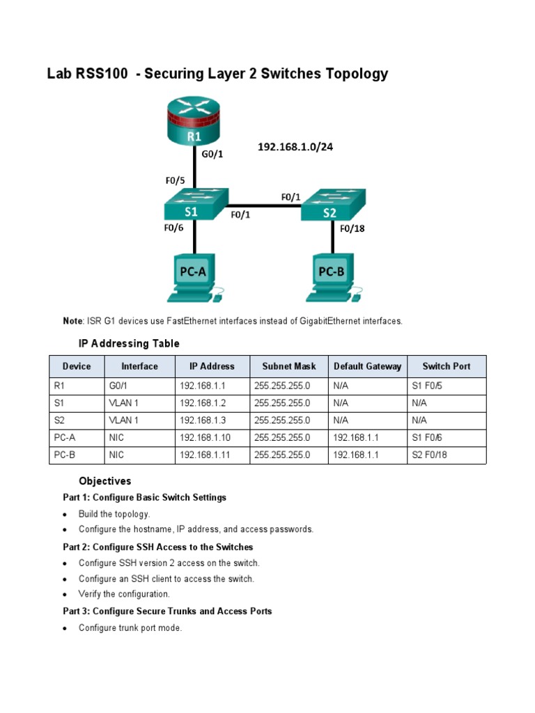 Lab 9 RSS100 Securing Layer 2 Switches PDF Network Switch Ip