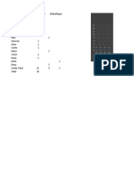 MCD Spreadsheet and Fries