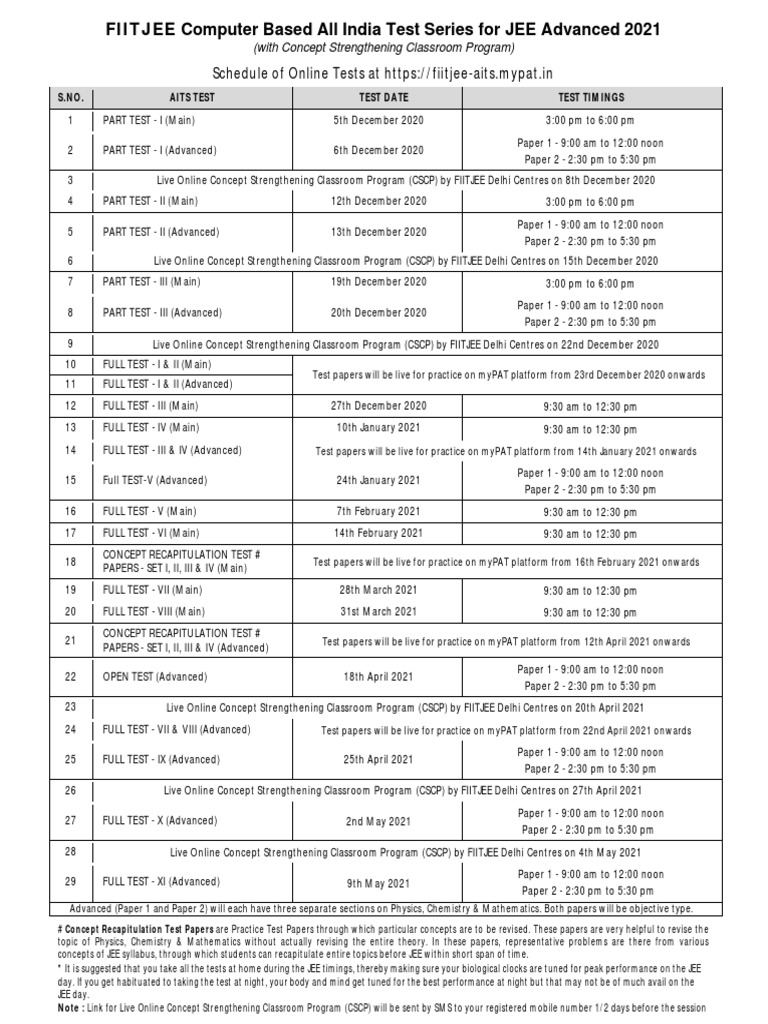 Fiitjee Test Series Schedule PDF Heat Optics