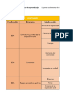 Matriz de Especificaciones