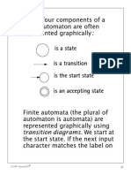 These Four Components of A Finite Automaton Are Often Represented Graphically