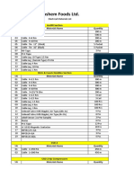 Working Materials List