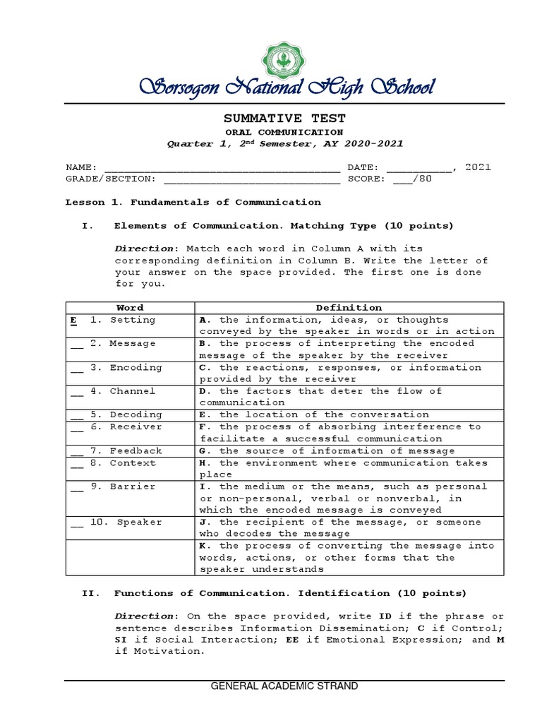 Oral Communication Summative Test | PDF | Code | Mental Processes