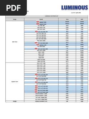 Inbt Dealer Price List Edit Pdf Computing And Information Technology