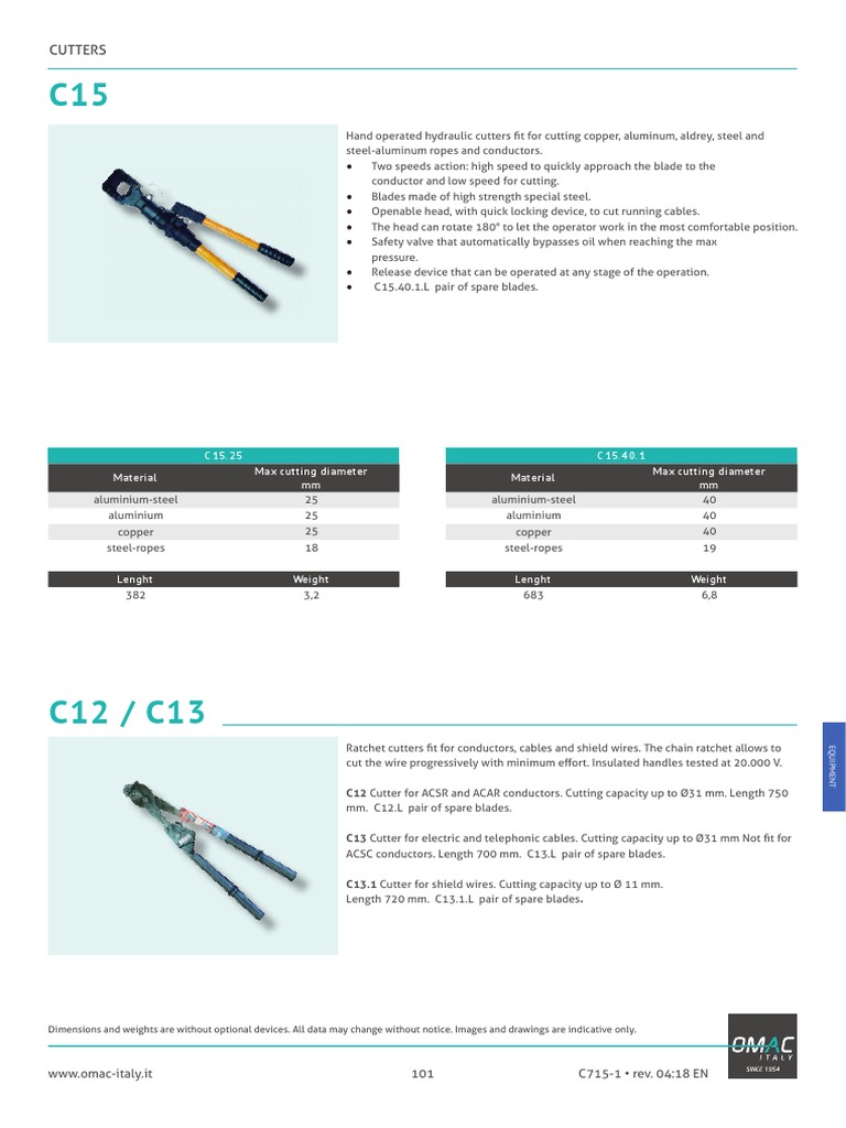 Cutters: C15.25 Material Max Cutting Diameter MM C15.40.1 Material Max ...