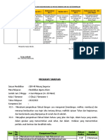 Analisis SKL Ki Dan KD