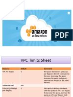 31) VPC-Instance Services Limits