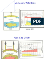 Driving Mechanism: Water Drive: Recovery: 35-75%