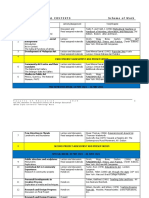 Ade675: Art in Social Contexts Scheme of Work