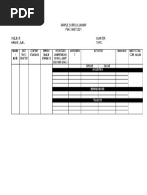 Curriculum-Map