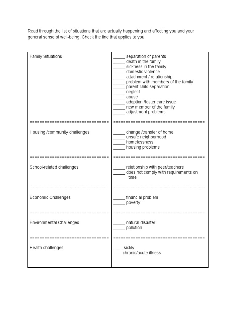 Activity No. 4 Self Assessment Exercise | PDF | Mental Health ...