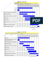 PertChartSCHEDULE D1 & D2 - TLSS, BHPL - VIKRAN