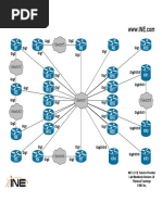 CCIE SPv4 Topology Diagrams