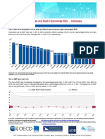 Revenue Statistics in Asian and Pacific Economies 2020 Indonesia