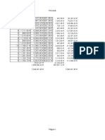 Cálculo Salario Empleados Proyecto