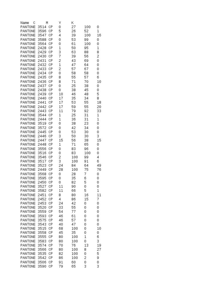 PANTONE+ Color Bridge Coated-V3 | PDF
