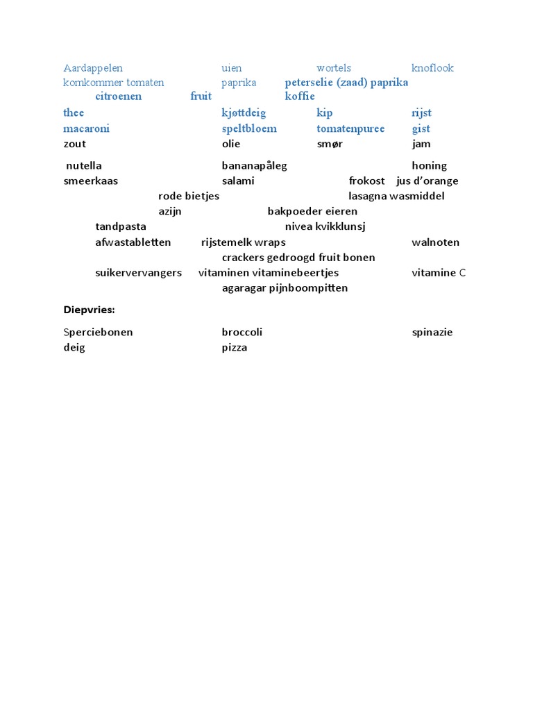Boodschappenlijstje Pdf