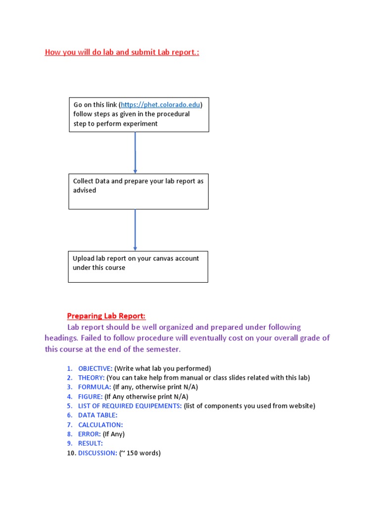 Lab Report Preparation Guide | PDF