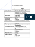 DOCUMENTACIÓN DE LAS MÉTRICAS - Hector Nieto