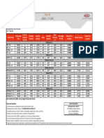 Secpnd Hand Pricing