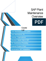 PM Overview